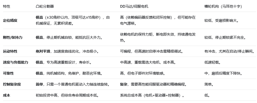 对比图.png 对比图.png